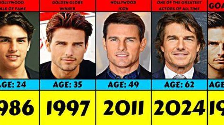 How Old Is Tom Cruise 2024 Maura Sherrie