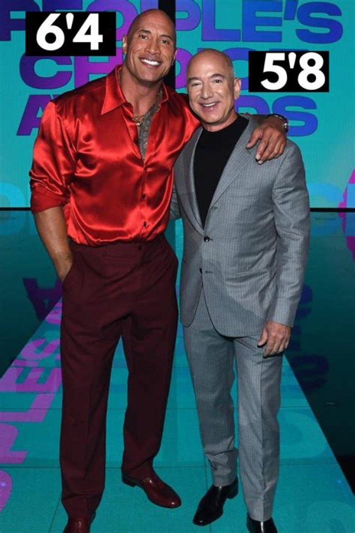 How Tall Is Dwayne The Rock Johnson? Height Comparison! YouTube