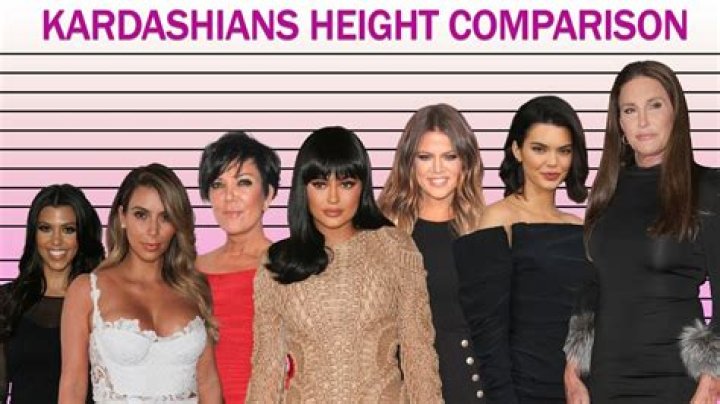 How Tall Is Kim Kardashian? Height Comparison! YouTube