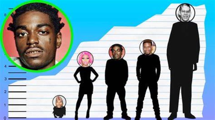 How Tall Is Kodak Black The American Rapper? Real Updatez