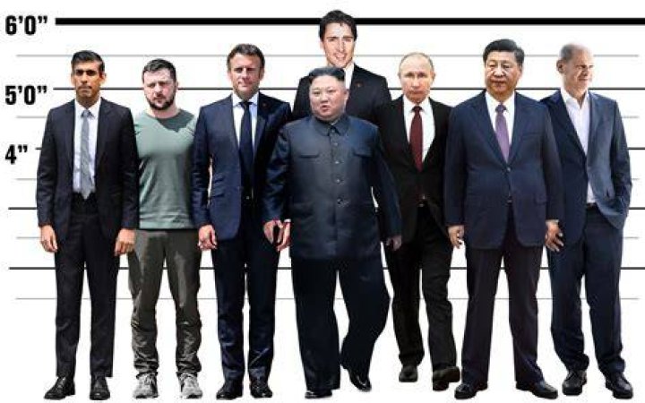 How tall is Vladimir Putin? Real Age, Weight, Height in feet