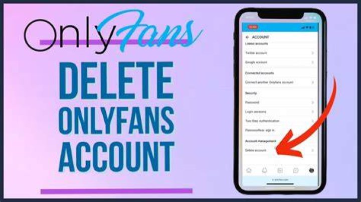 How To Delete Onlyfans Account February 2024