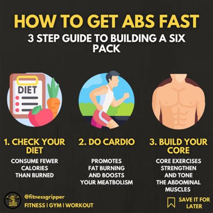 How to get better abs and stay fit over 50