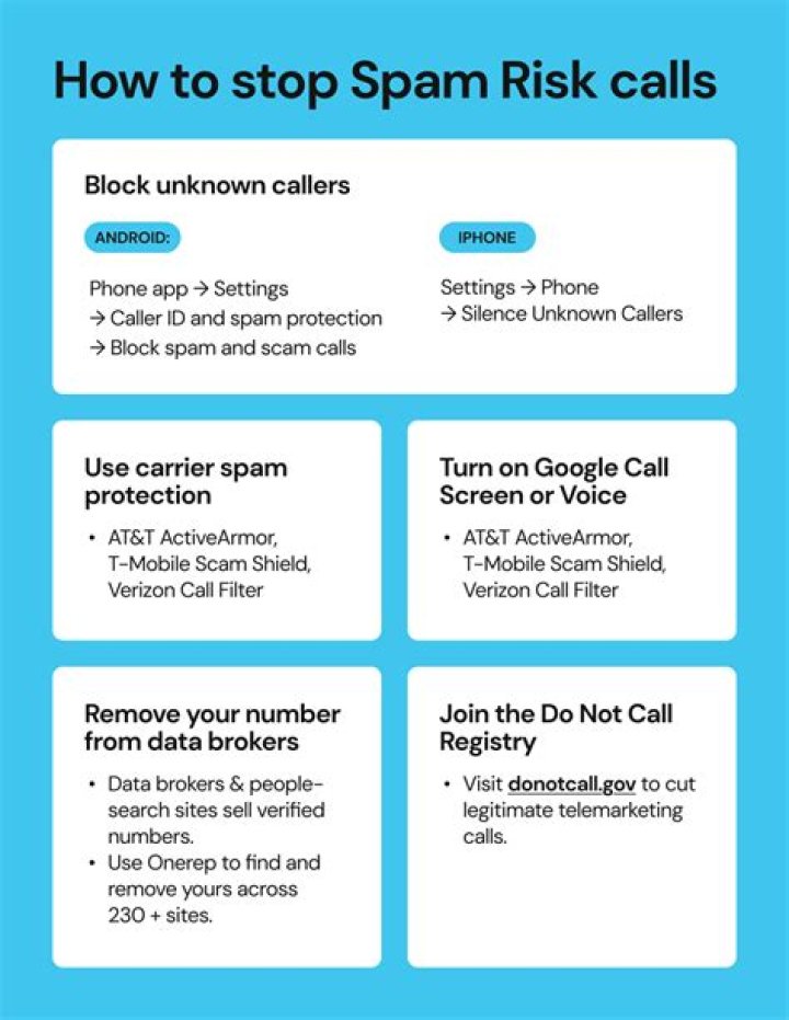 How to Prevent Spam Calls on Android? Tips Shared GadgetAny