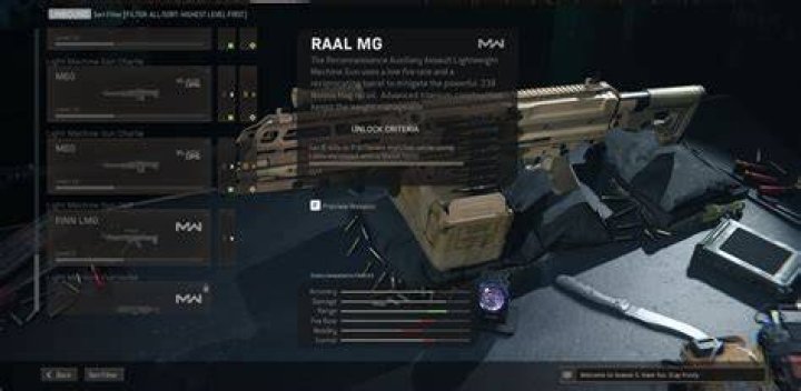 How to unlock RAAL MG
