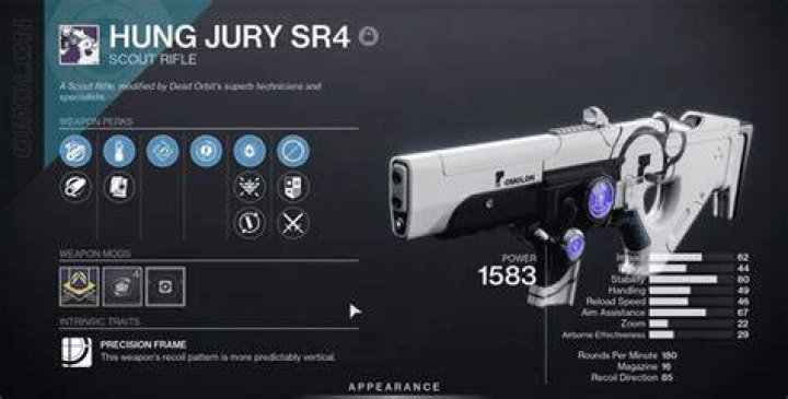 Hung Jury SR4 Legendary Scout Rifle in Destiny 2.