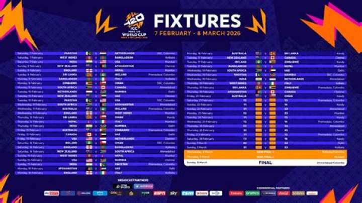 Icc World Cup Qualifiers 2025 Schedule Jena Robbin
