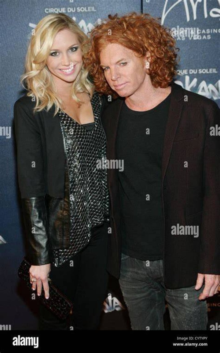 Is Carrot Top married or single? Learn all about the comedian&rsquo;s