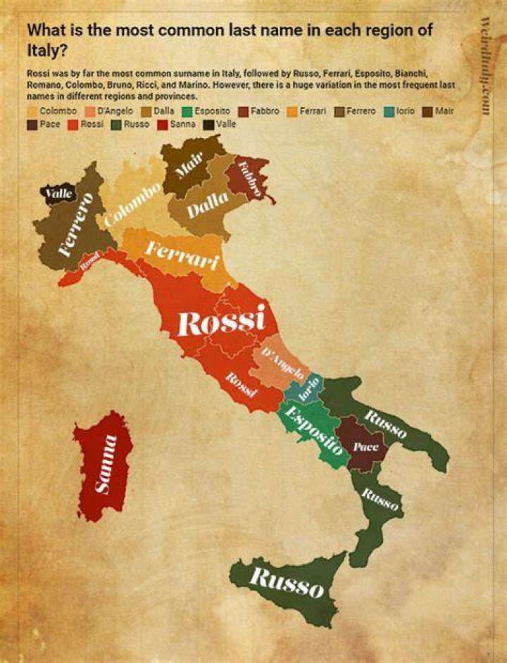 Italy&rsquo;s most common last names is yours among them? L'Italo