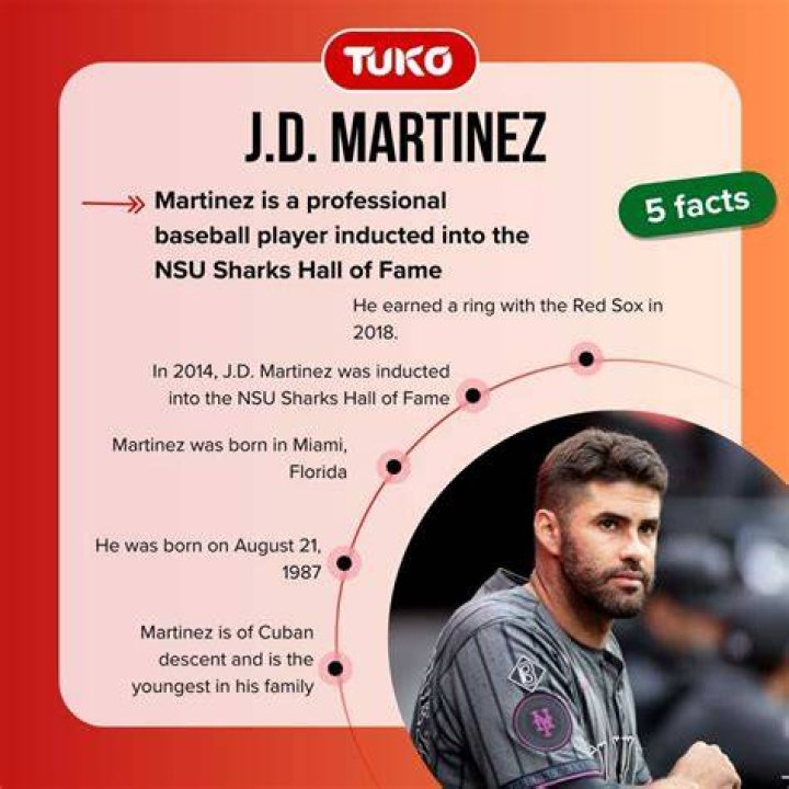 J.D. Martinez&rsquo;s comments about leaving Red Sox in free agency are