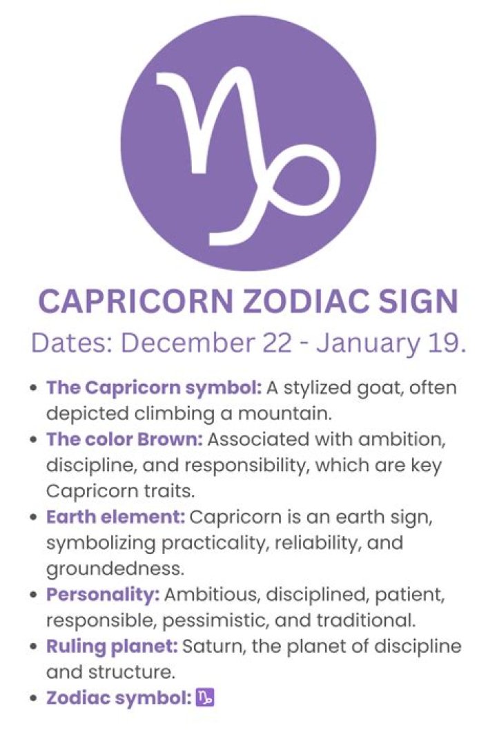 January 6 Zodiac Astrological Sign and Horoscope Information Series