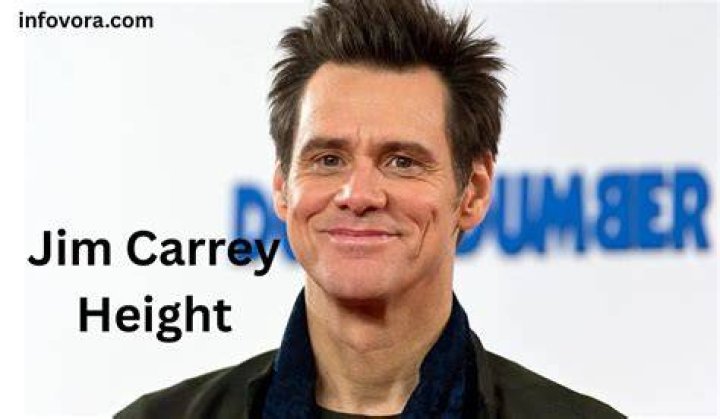 Jim Carrey Bio, Career, Age, Net Worth, Height, Nationality, Facts