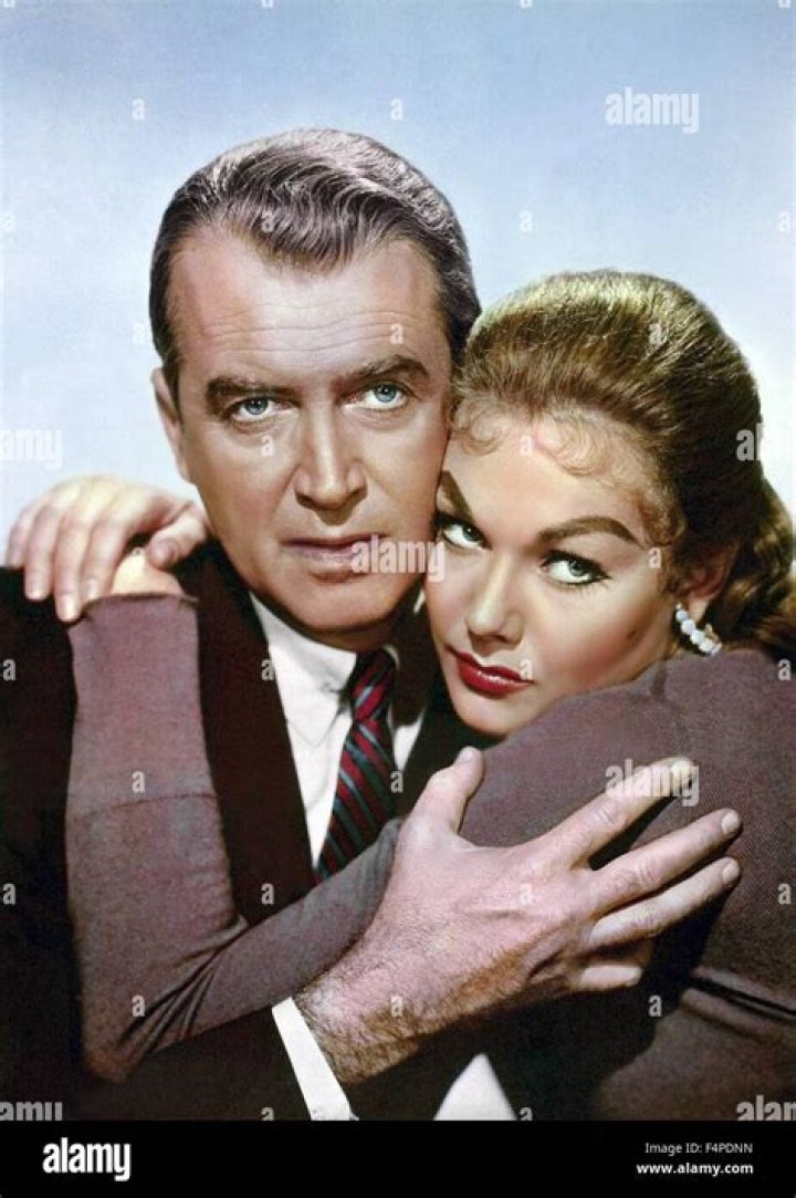 Jimmy Stewart & Kim Novak Vertigo (1958) Classic film stars, Old