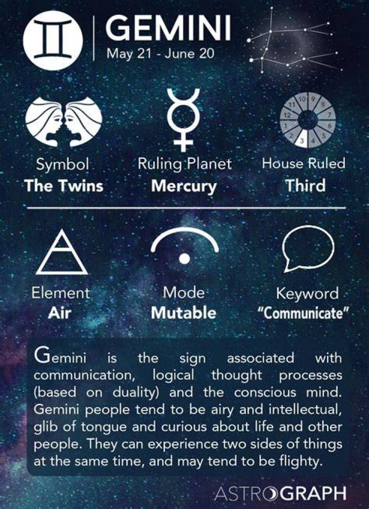 June 8 Zodiac (Gemini) Horoscope Birthday Personality and Lucky Things
