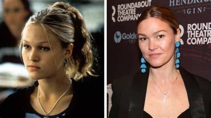 Kat Stratford in 2023 Role models, Iconic movie characters, Celebrities