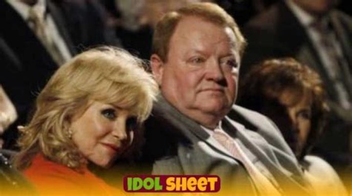 Ken Dudney Net Worth RiffVib