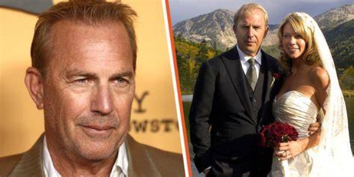 Kevin Costner Calls Ex's Request for 885K in Legal Fees 'Nonsensical'