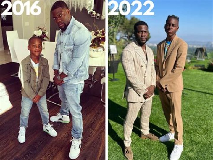 Kevin Hart Height Comparison