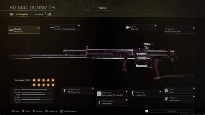 KG M40 Warzone loadout