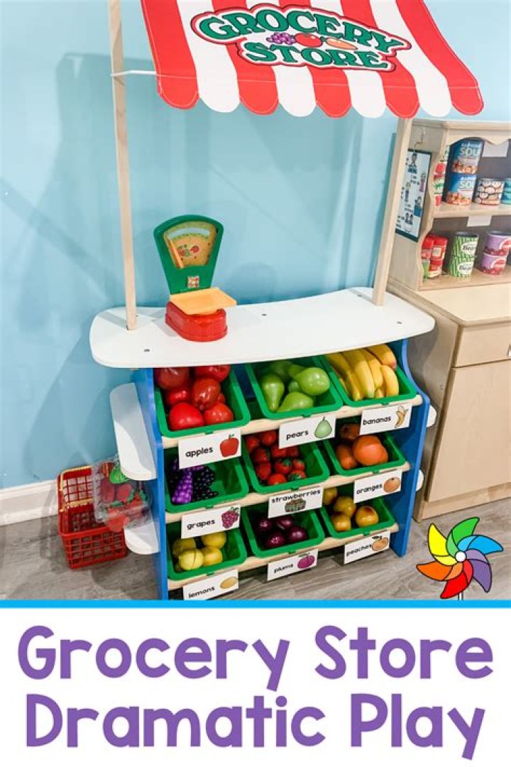 Kids Play Store, Play Grocery Store, Kindergarten Learning, Preschool