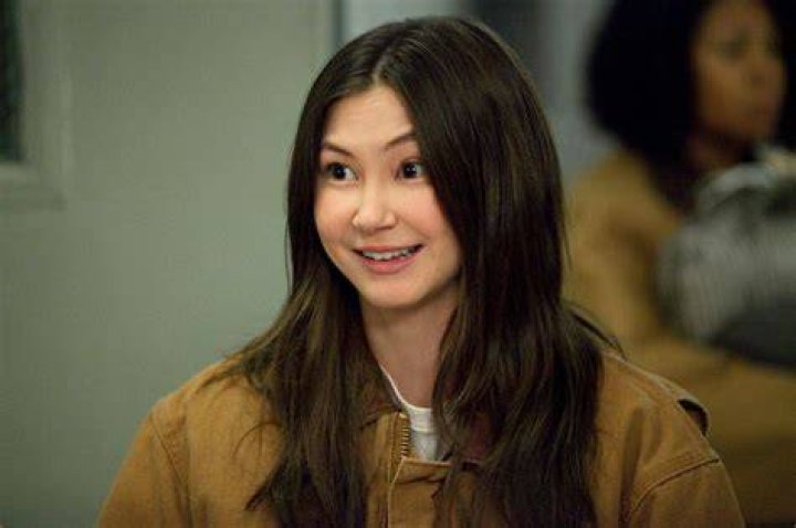 Kimiko Glenn (Brook Soso) Which Orange Is the New Black Actors Are