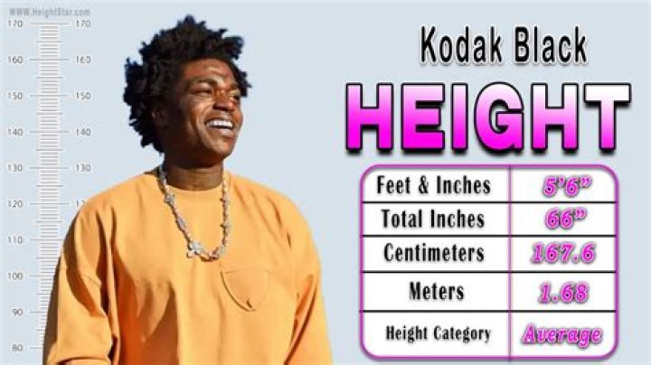 Kodak Black Height (Proof & Measurements) Heartafact