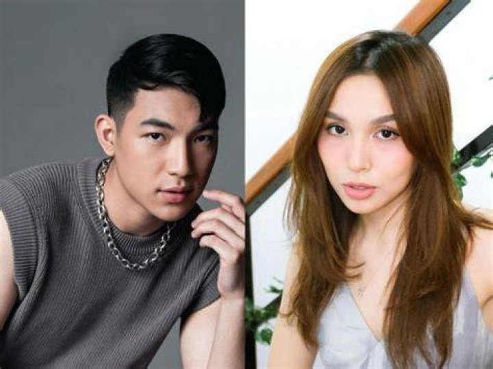Kyline Alcantara Ex Boyfriend Name Who Was She Dating Before?
