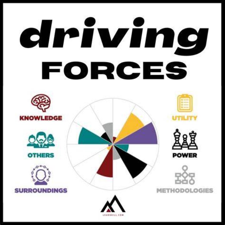 Ladies behind the Force Driving Force Wallpaper (37435) Fanpop