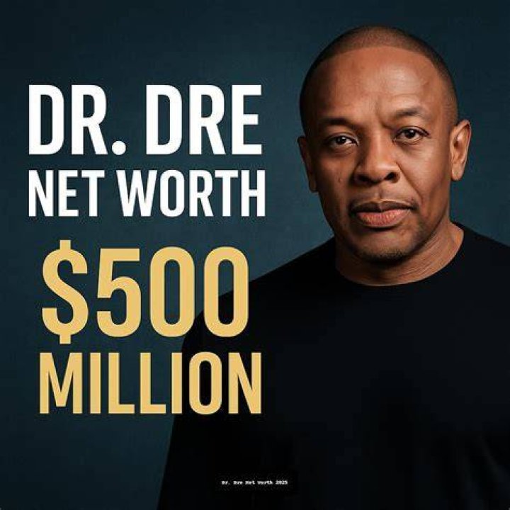 Lander Net Worth 2024 Net Worth Roll