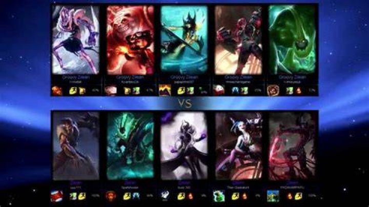 League of Legends loading screen in Season 12