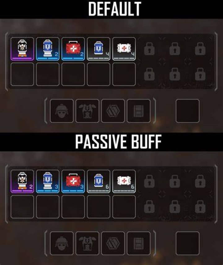 Lifeline Passive concept