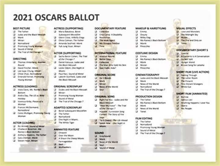 List of awards and nominations received by Robert De Niro Wikipedia