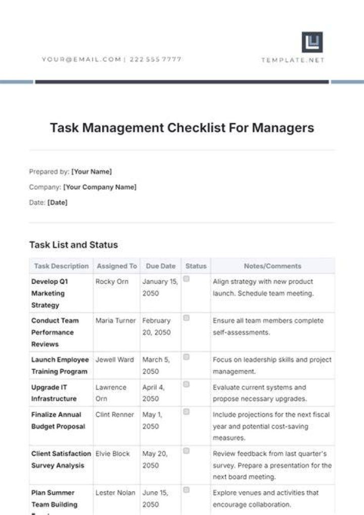 List of Manager