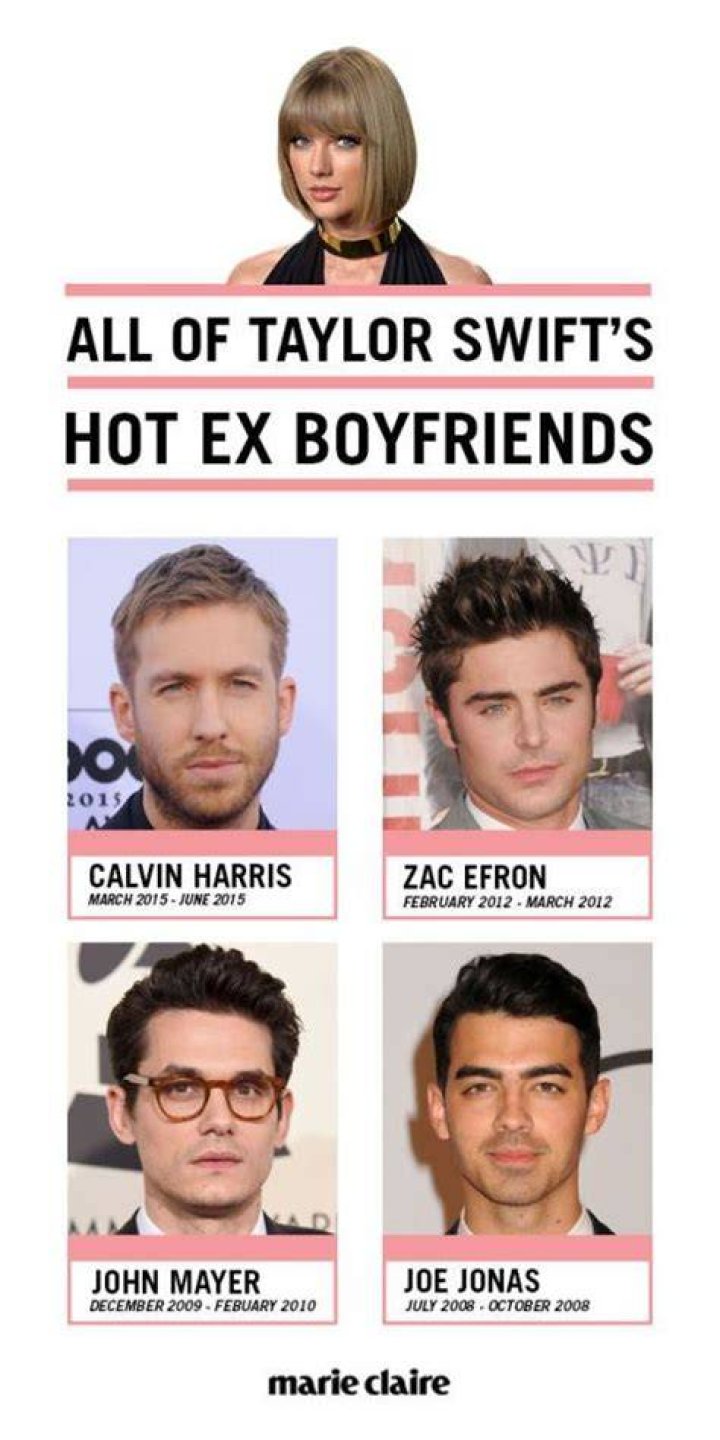 List of Taylor Swifts Ex Boyfriends Taylor Swift Love Life Timeline