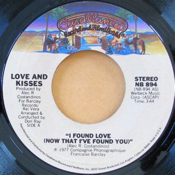 Love I’ve found you Miles Davis & Juliette Greco Thay Paul's Notes