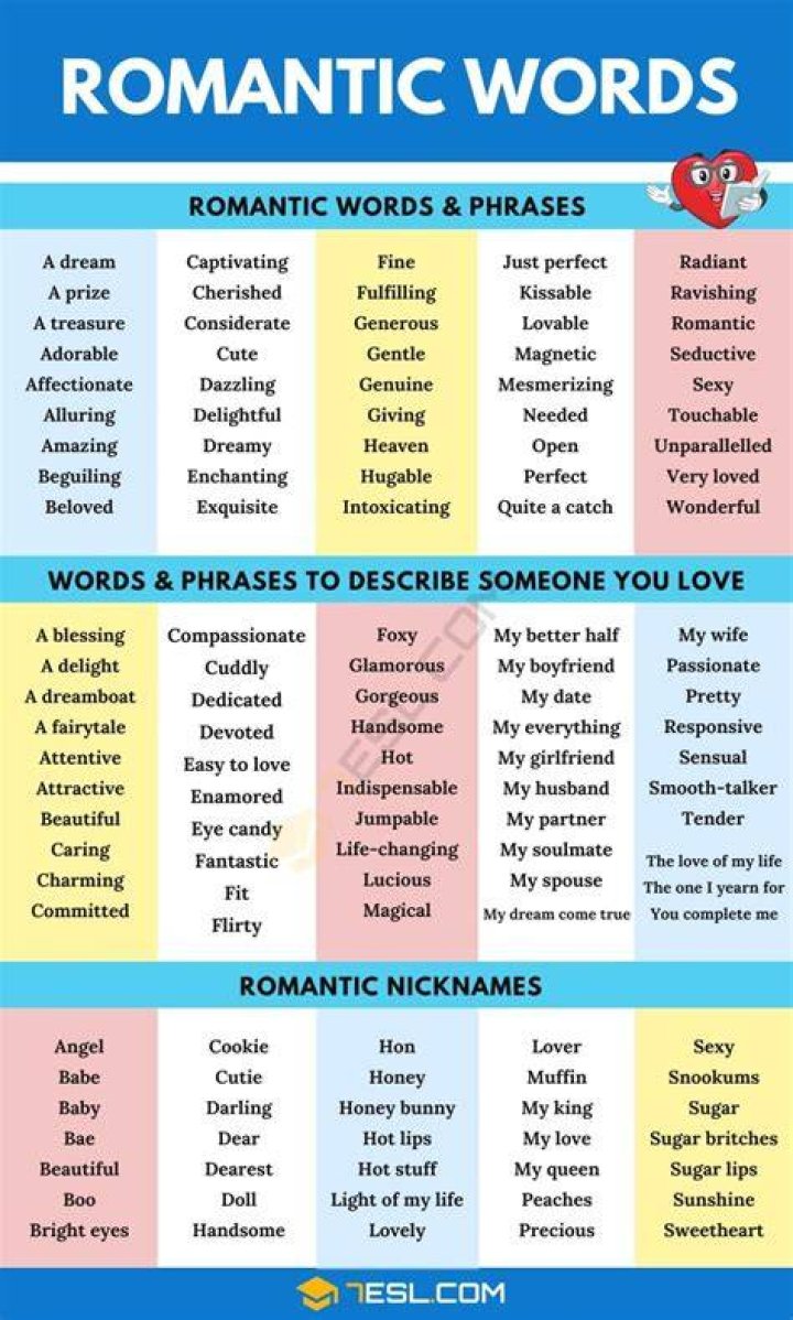 Love Romantic Words For Girlfriend Quotes Words Of Wisdom Popular