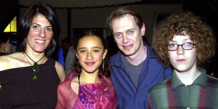 Lucian Buscemi Played in a Rock Band Facts about Steve Buscemi's Son