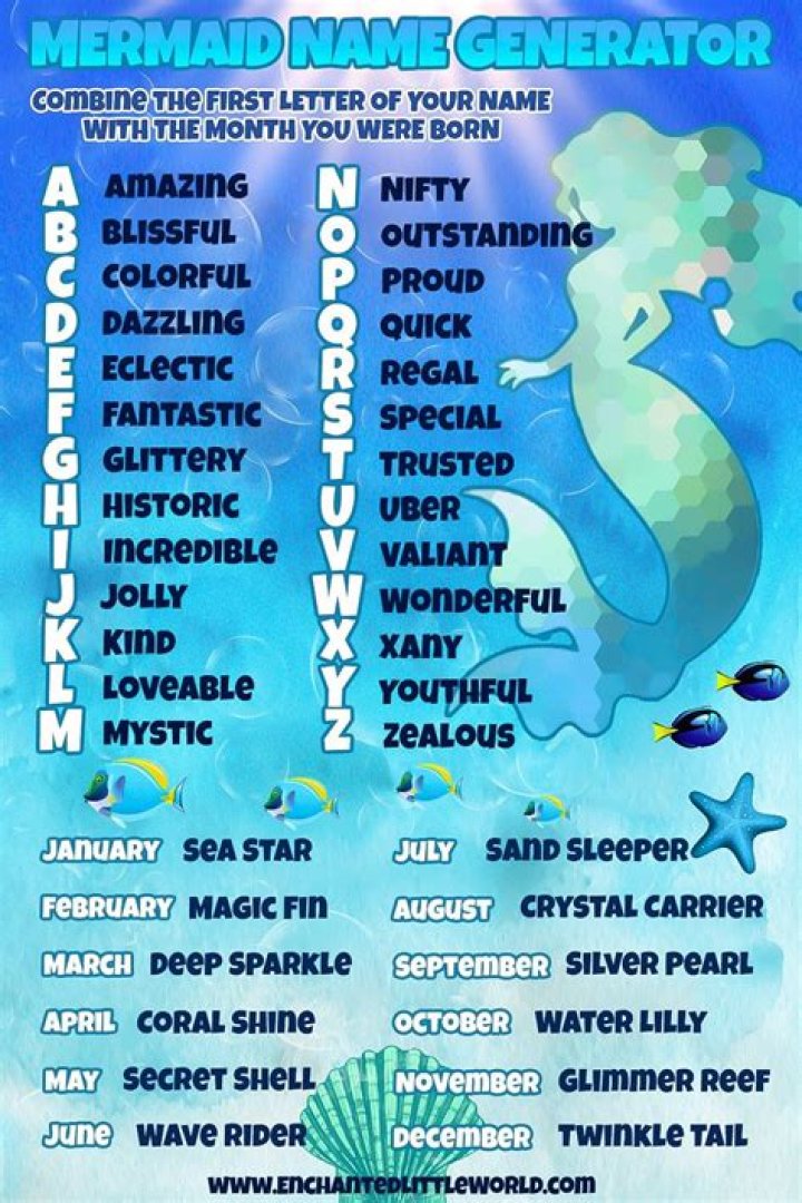 Magical mermaid name generator Artofit