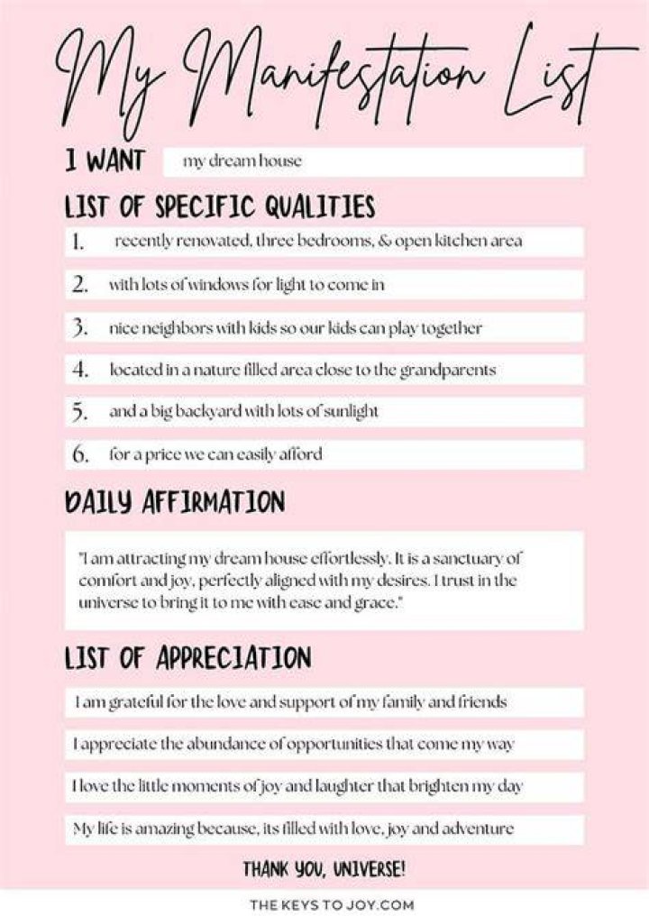 Man Manifestation List! Manifestation, High emotional intelligence
