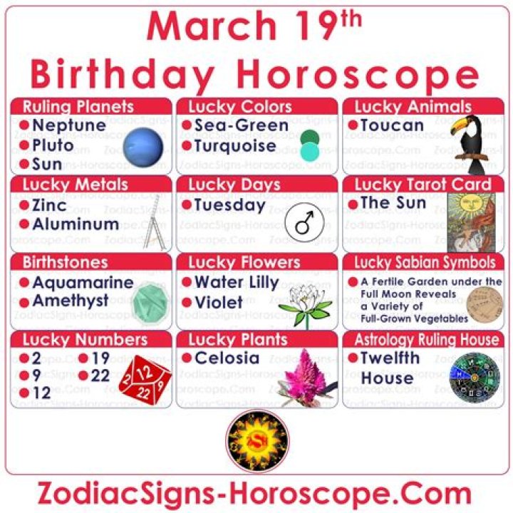 March 13 Zodiac Horoscope Birthday Personality