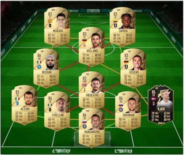 Marco Verratti National Duty SBC FIFA 22 solution