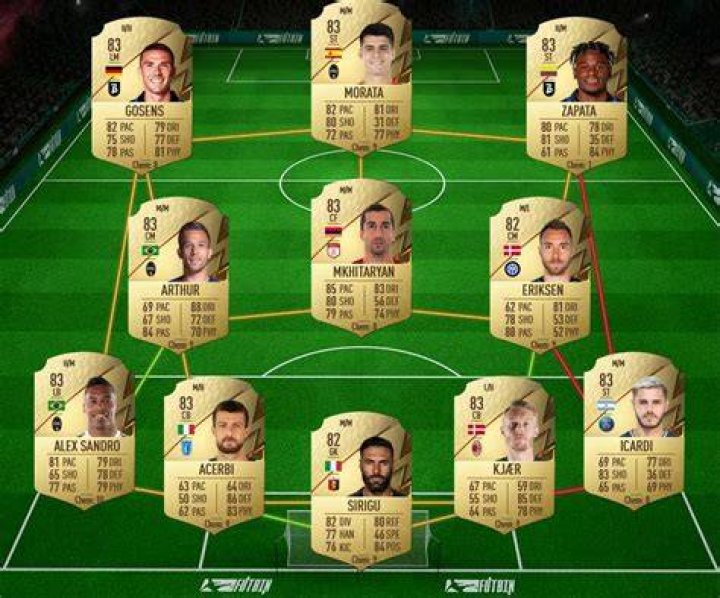 Marco Verratti Tactical emulation SBC FIFA 22 solution