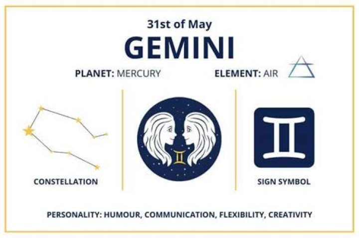 May 31st Zodiac — Gemini Traits, Love Life, Career & More