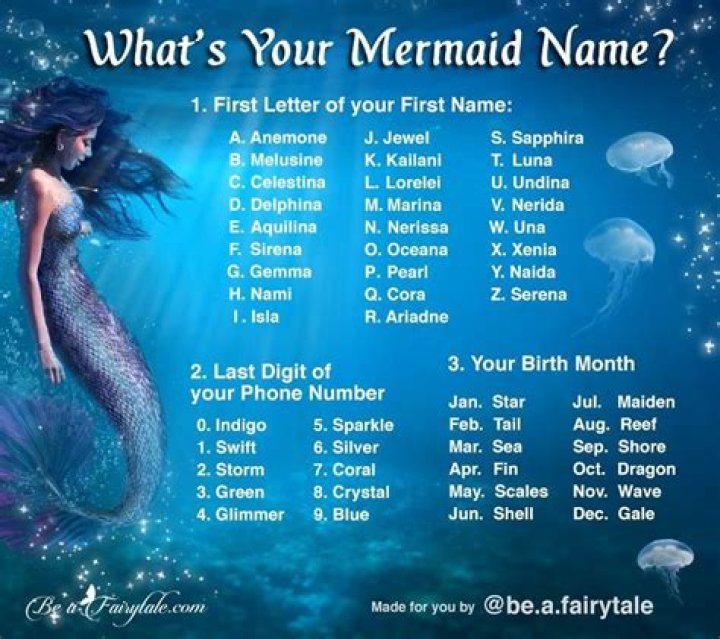 Mermaid Name Generator by Holly Fae