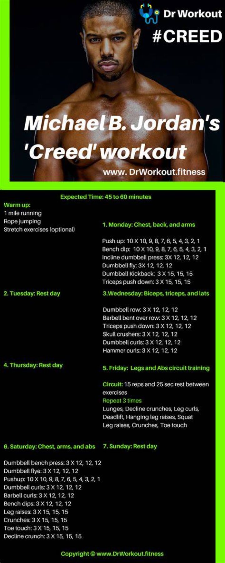 Michael B. Jordan Workout Routine, Diet Plan, Body Measurements Born