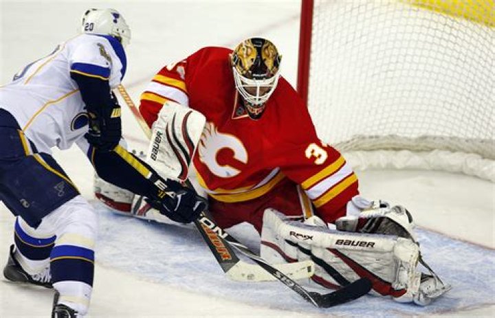 Miikka Kiprusoff Hockey Goalie, Hockey Fans, Nhl, Legends, Favs