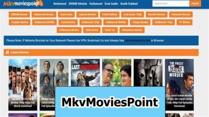 Mkvmoviespoint 2022 All You Need To Know About It IBOMMA APP
