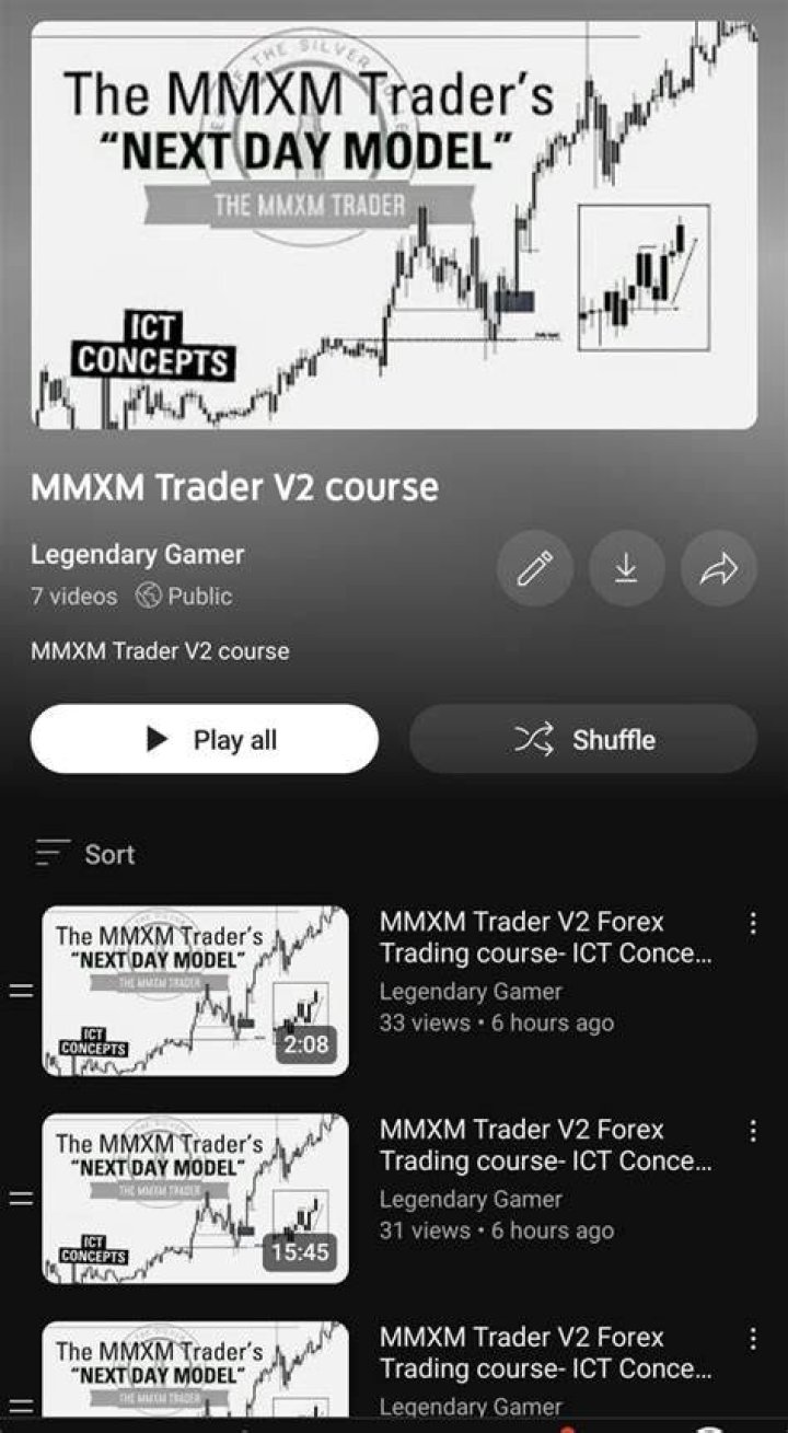MMXM mentorship course leaked r/Leakednews