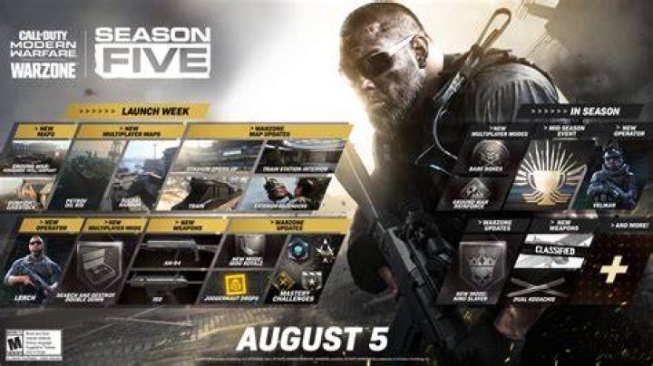 Modern Warfare Season 5 Battle Pass