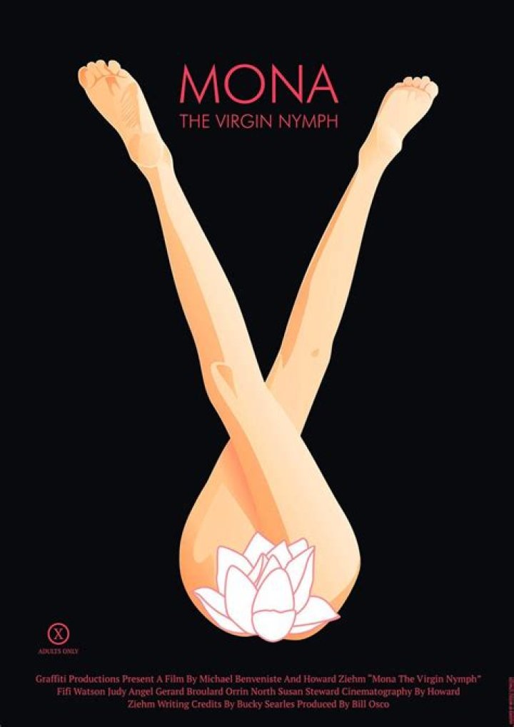 MONA THE VIRGIN NYMPH, US poster, 1970 Courtesy Everett Collection